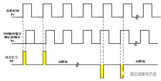 银行卡被限制贷款扣款时间缩略图