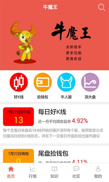 牛魔王k线下载游戏截图