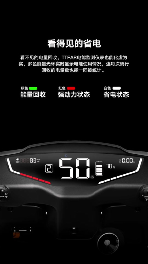 雅迪电动车的里程怎么清零图标