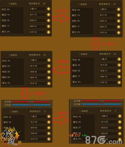 原始征途精神是加什么属性缩略图