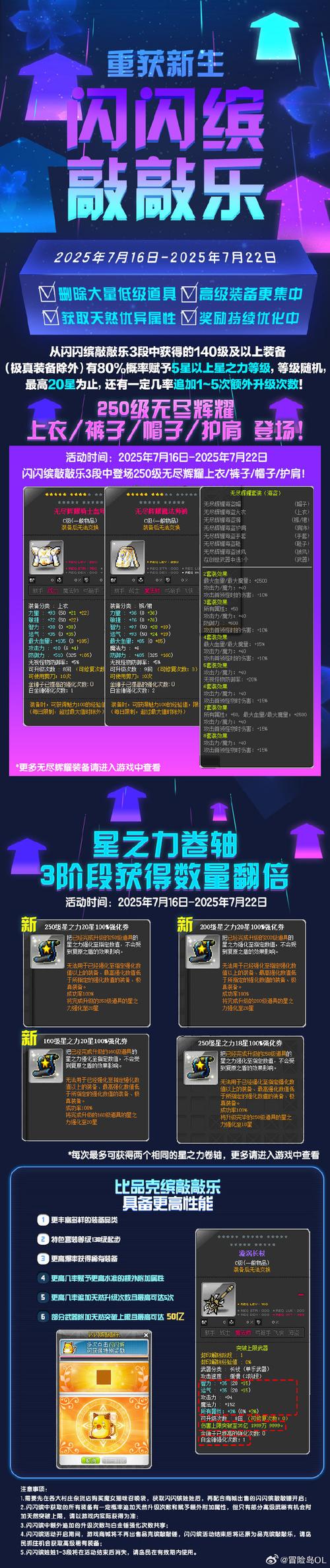 冒险岛战记vip礼包图标