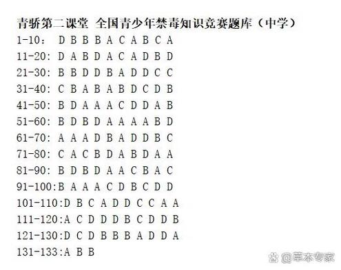 青骄第二课堂高二期末考试题缩略图