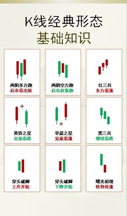 股票k线图上的q是什么意思缩略图