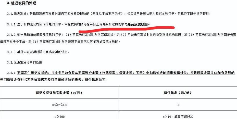 拼多多超时发货罚款规则图标