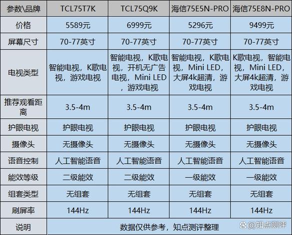 国产十大名牌电视排名图标
