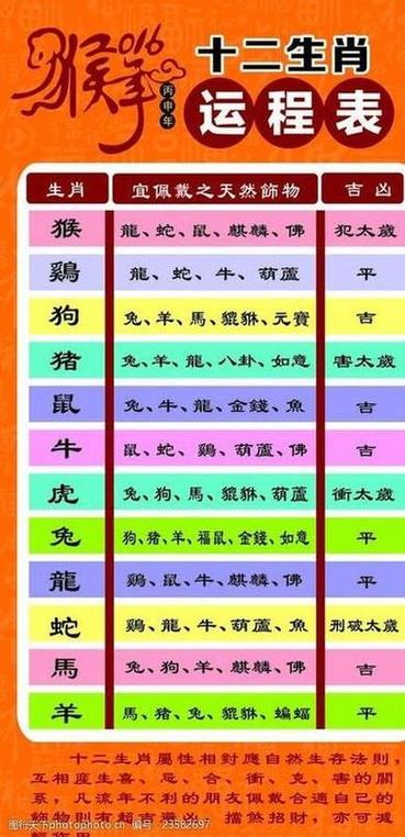 2021年属牛人的全年运势