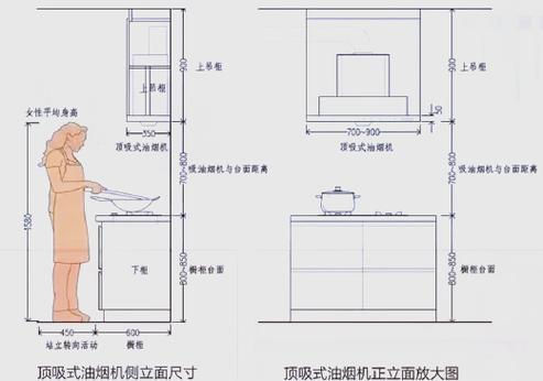 光芒油烟机拆卸视频