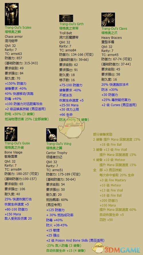 暗黑破坏神2刺客符文装备搭配图标