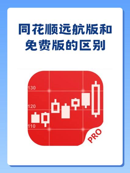 同花顺tv版apk下载截图