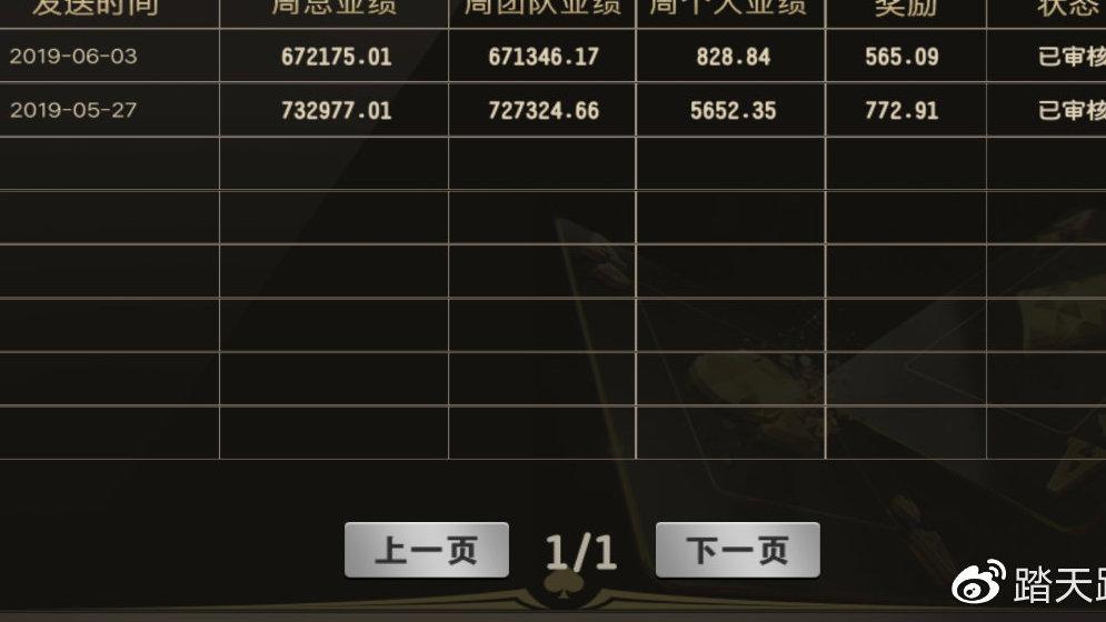 挂机自阅赚钱图标