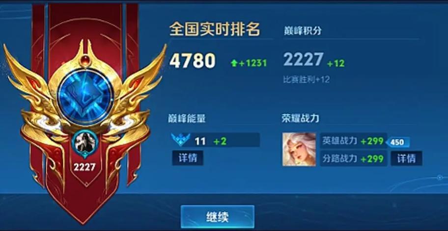 王者巅峰赛是什么时候开始有的图标