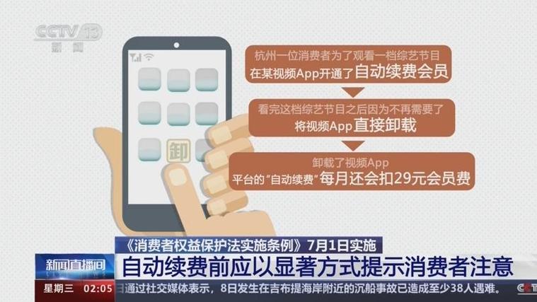 关于自动续费的法律规定最新缩略图