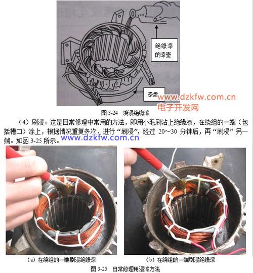 怎么绕电机线圈