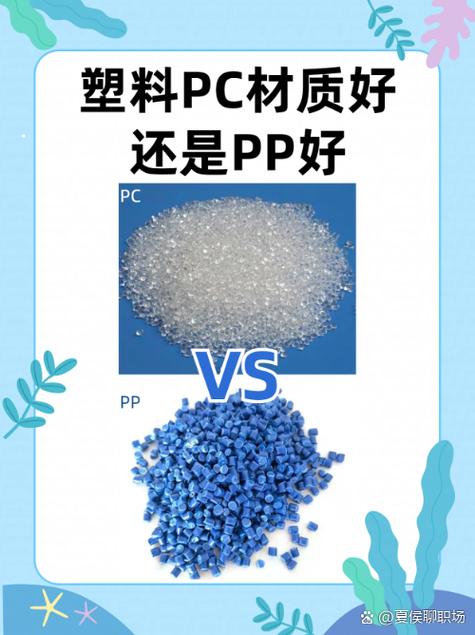 pp材料的优缺点游戏截图