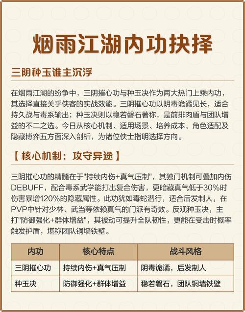 烟雨江湖上乘内功加多少内功修为