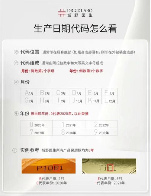 生产日期和保质期怎么写缩略图