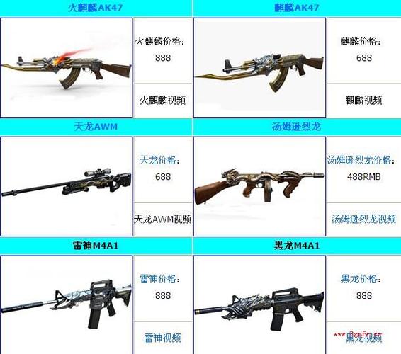 cf英雄级武器属性一览表