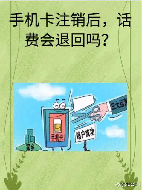 电信卡注销后话费退回时间图标