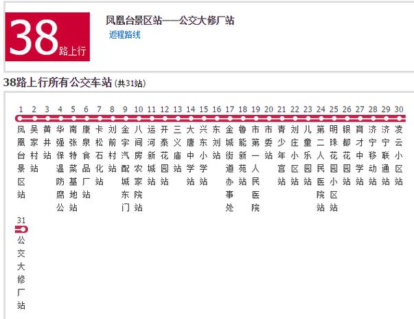 38路公交车发车时间表缩略图