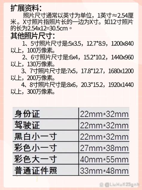 打印机打印照片最小的尺寸是多少缩略图