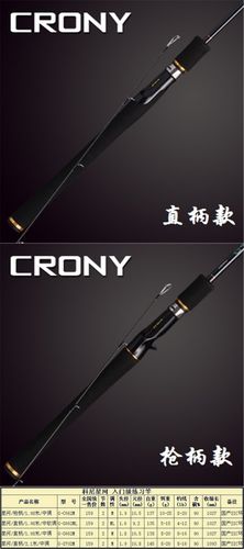 口碑最好的国产路亚竿缩略图