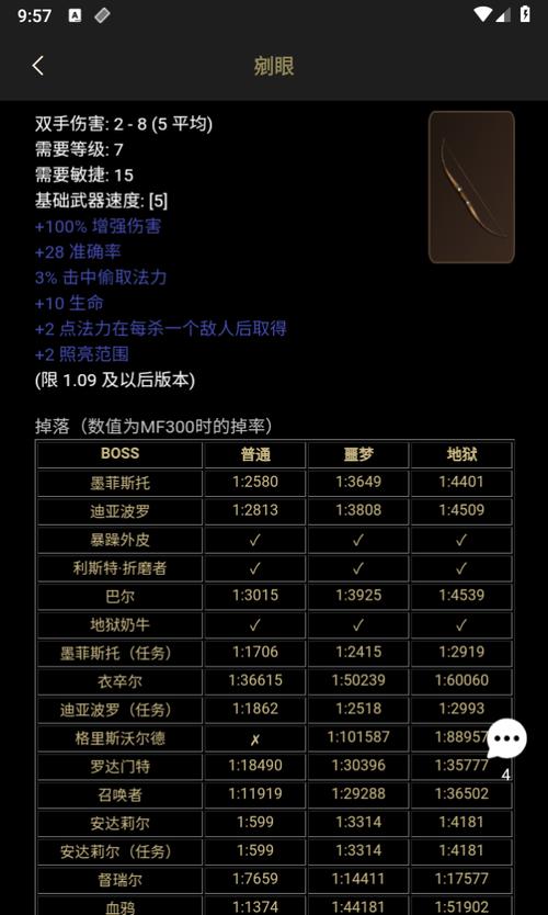暗黑破坏神2重制版手机版下载图标