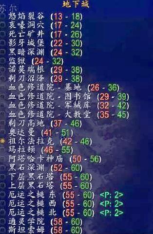 魔兽怀旧服49级升级攻略