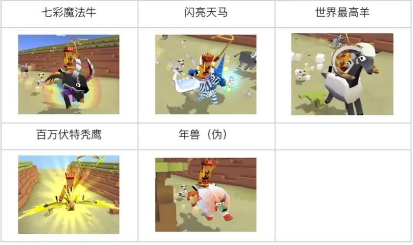 疯狂动物园最新所有动物图鉴图标