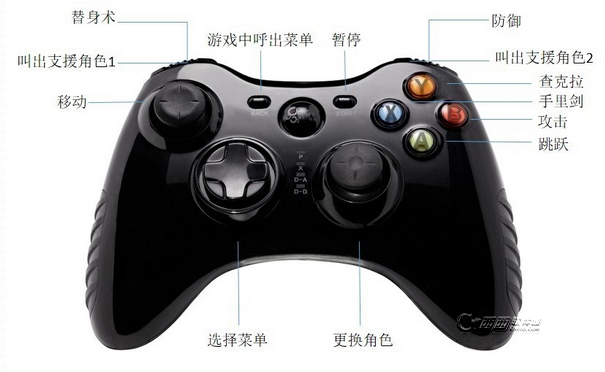 如何用ps4手柄玩pc火影究极4缩略图