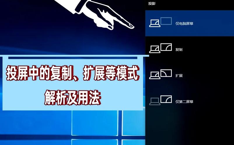 电脑投影复制和扩展的区别