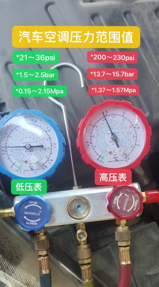 空调压力表看哪一圈图标
