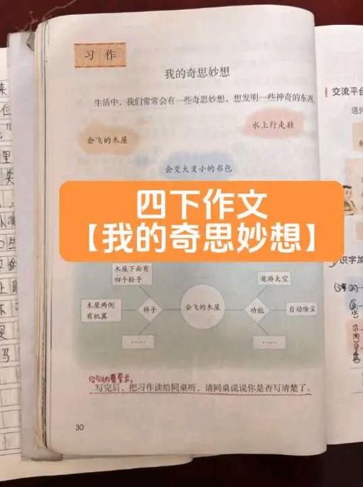 《我的奇思妙想》300字作文图标