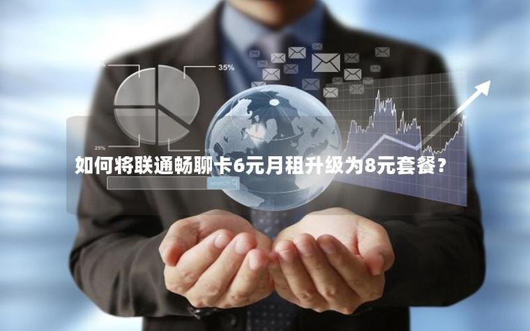 畅聊卡资费