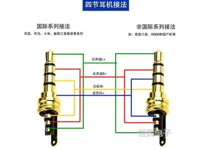 耳机线可以接喇叭吗缩略图