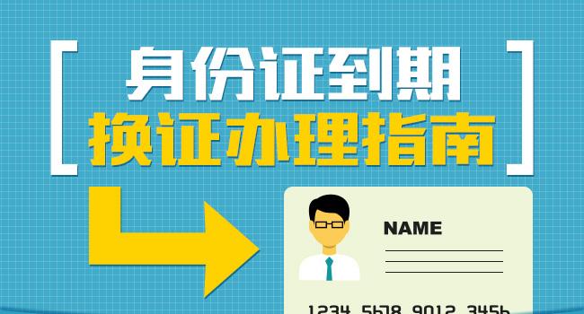 小米账号如何换绑身份证缩略图