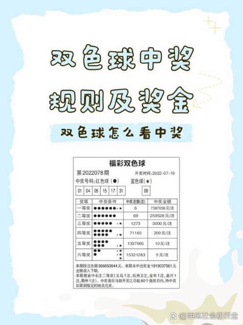 A1能算出双色球号码吗游戏截图