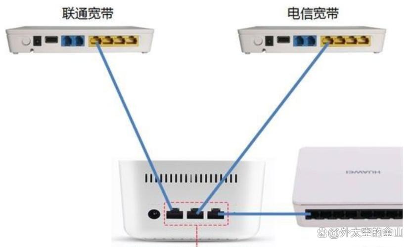 一户能装两个宽带吗游戏截图