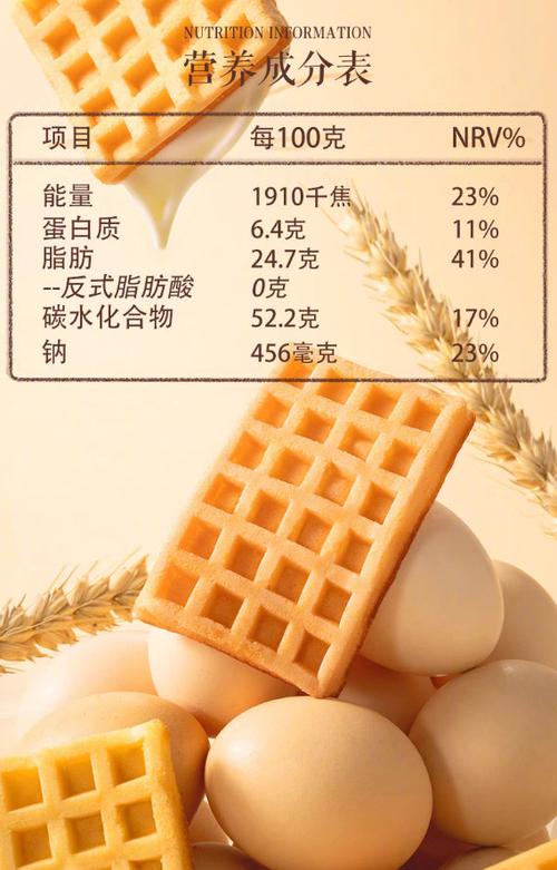 三只松鼠华夫饼是哪产的图标