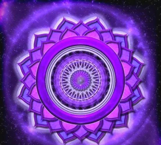 七脉轮开启后像疯了一样缩略图