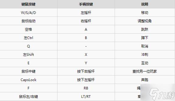 双人成行中文设置方法