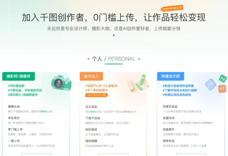 网上兼职平台有哪些比较靠谱