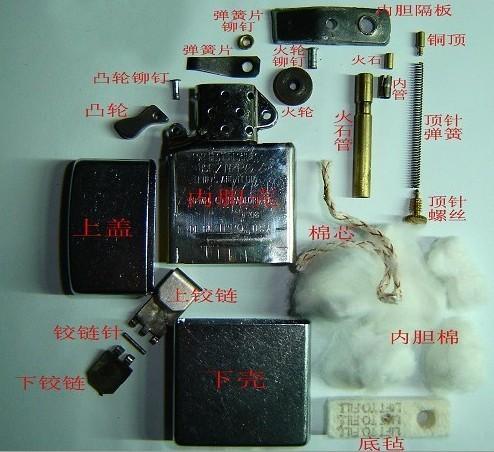 zippo打火机换火石图解缩略图
