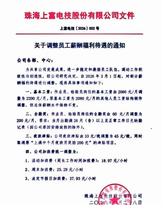 关于提高员工福利待遇的通知缩略图