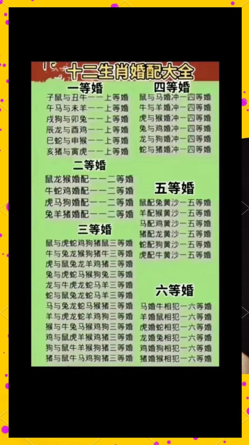 74年虎婚姻感情破裂今年会怎样