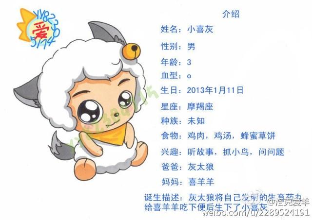 喜羊羊与灰太狼配音演员表介绍大全图标