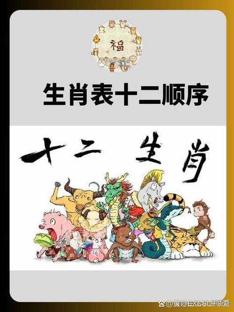 十二生肖谁跑得最快正确答案缩略图