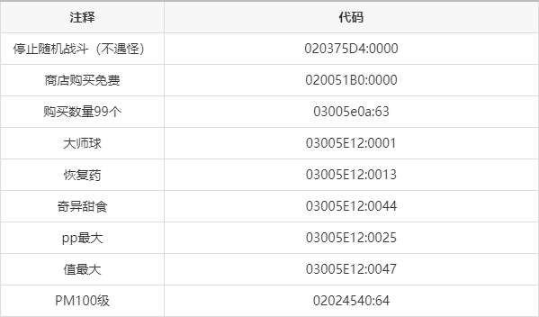 口袋妖怪漆黑的魅影5.0金手指代码图标