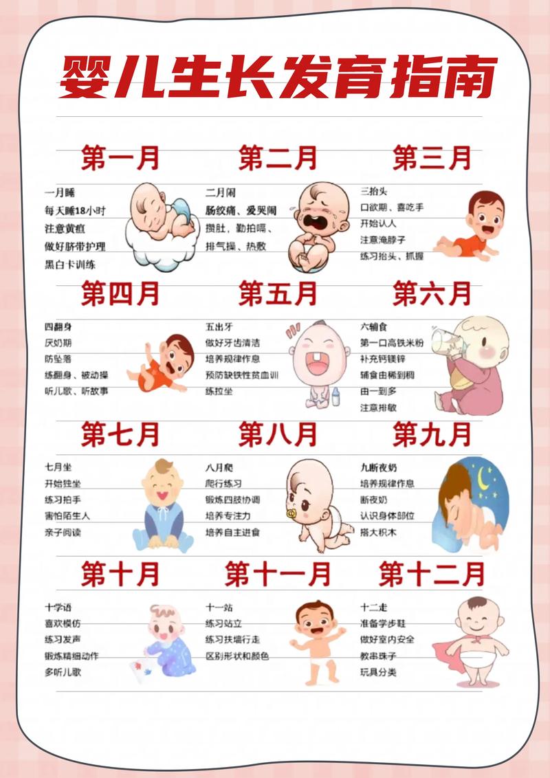 宝宝发烧抖动和抽搐的区别缩略图