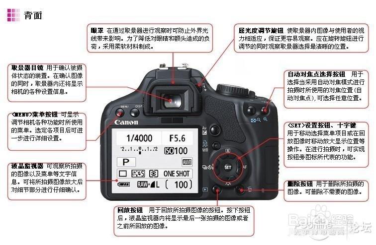 佳能单反相机的使用方法教程缩略图