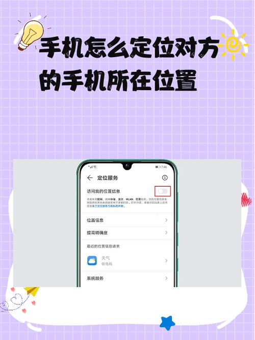 手机没有网络可以定位吗